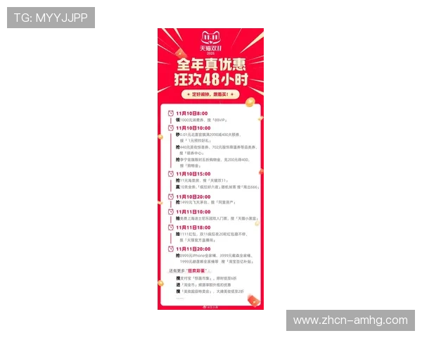 皇冠中国官网首页最新促销活动与优惠信息，抢先掌握限时折扣与福利