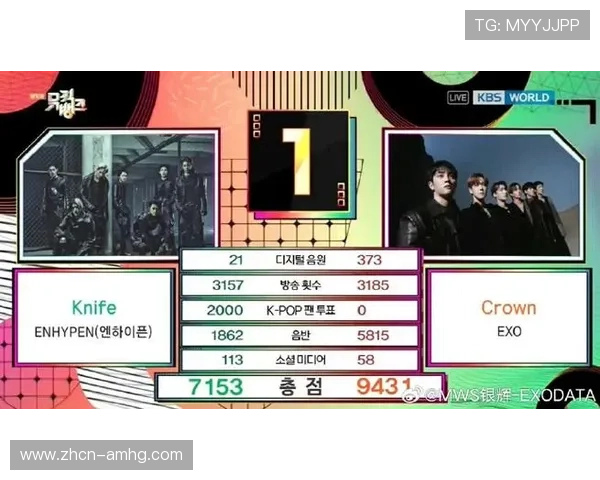 皇冠正规网址有哪些值得信赖的推荐平台可以选择