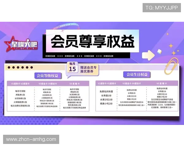 皇冠会员登录新3尽享尊贵礼遇，开启专属会员尊享新体验