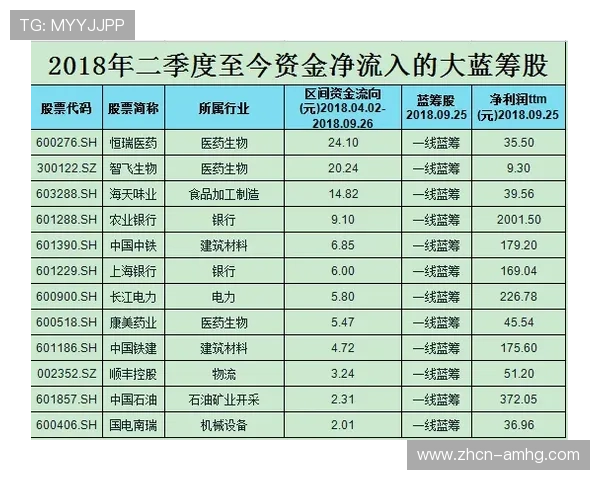 皇冠比分网丰富的体育赛事数据帮助用户做出更准确的投注决策
